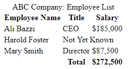 screenshot of HTML table example