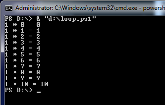 for Loop in PowerShell